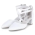 Pumps - WEISS