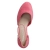 Pumps - Candy