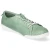 Sneaker - peppermint