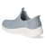 Slipper EASY WIN - BLAU