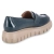 Slipper - dark-petrol