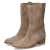 Stiefel - farro