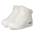 Winter Boots FIESTY WINTER - Weiß
