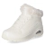 Winter Boots FIESTY WINTER - Weiß