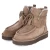 Winterstiefel - farro
