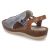 Sandalen - BLAU