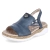 Sandalen - royal/pazifik