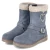 Winterstiefel - blue Winterstiefel - blue