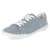 Barfußschuhe - blue